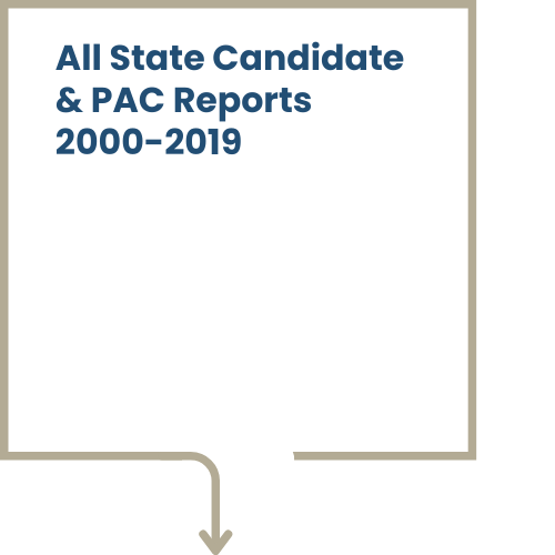 All state candidate & PAC reports from 2000-2019 can be found in the data archive at sos.idaho.gov