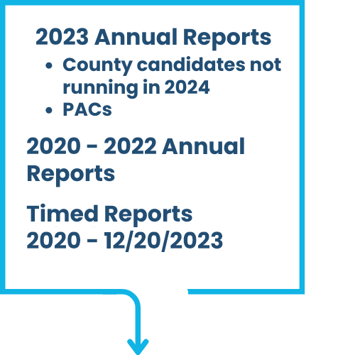 Legacy Data from 2020 to December 20, 2023 is available on the Legacy Sunshine Website.